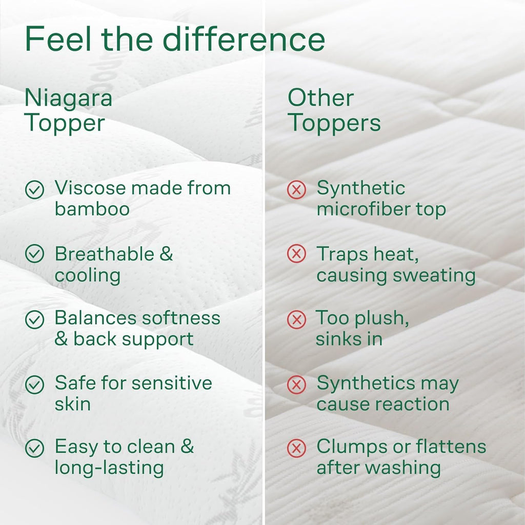 Niagara Ultra Soft Mattress Topper - Bamboo Viscose Pillow Top for Back Pain Relief | Twin Size, White