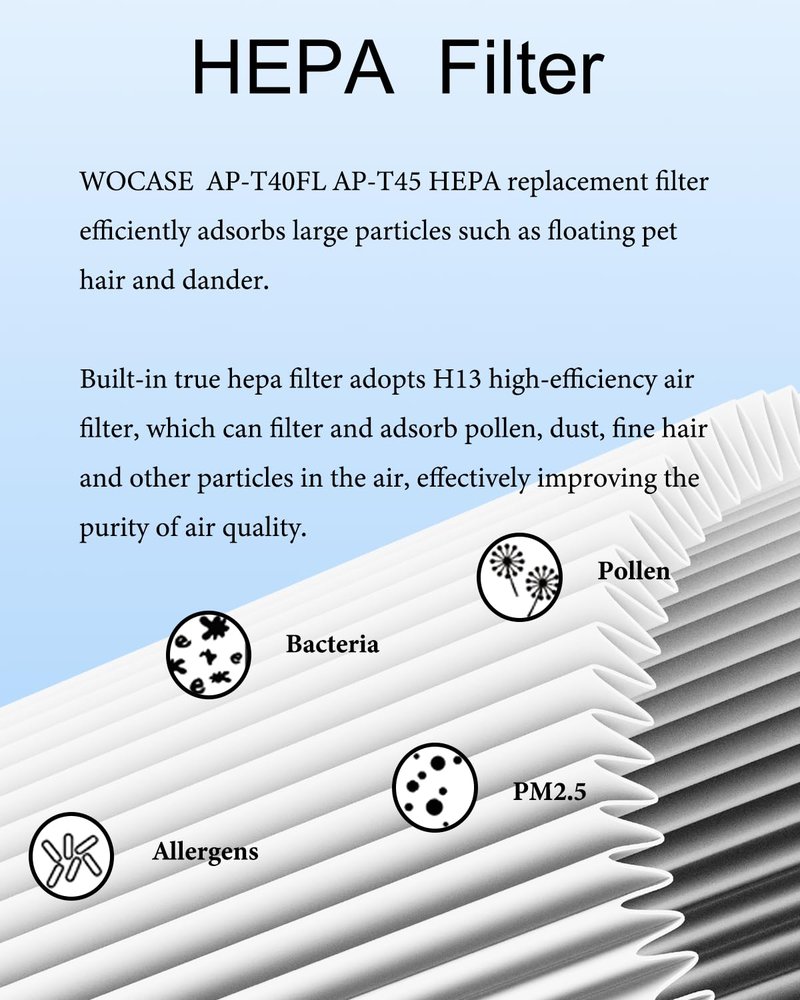 WOCASE 2 Pack AP-T45 AP-40FT Filters Replacement,True HEPA Filter Compatible with Homedics Total Clean 5-in-1 Air Cleaner Purifier AP-T40FL,AP-T40WT,AP-T40WTAR,AP-T45,AP-T45-BK,AP-T45-WT,Part #1461901