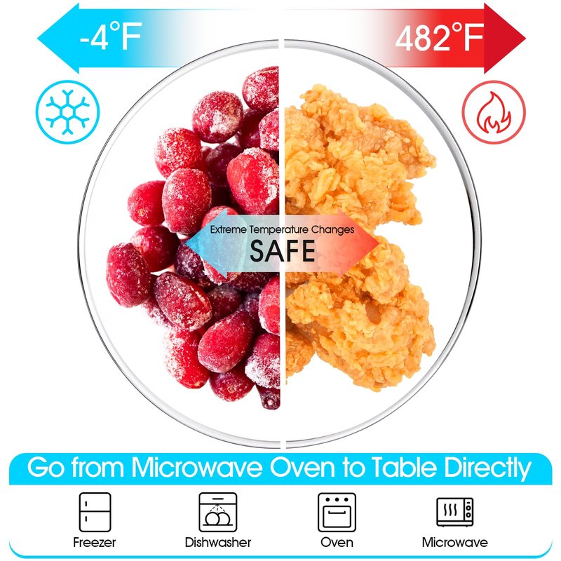 NUTRIUPS Small Glass Pasta Bowl 2 Pack, 20oz Glass Plate Bowls for Soup, Salad and Dessert, Microwave,Oven and Dishwasher Safe, 7 Inch (POUGINE Set)
