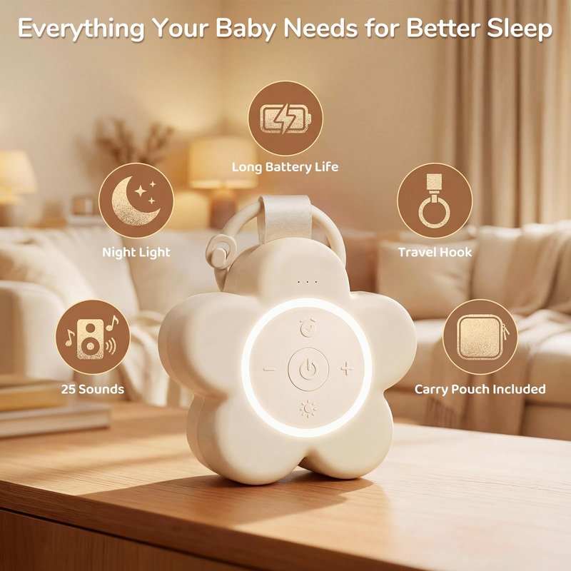 2025 Mom's Choice Awards | Portable White Noise Sound Machine Baby | 25 Soothing Sounds | Rechargeable Travel Sound Machine with Night Light | Newborn Essentials | Nursery Shower Gift, Home, Sleep Aid