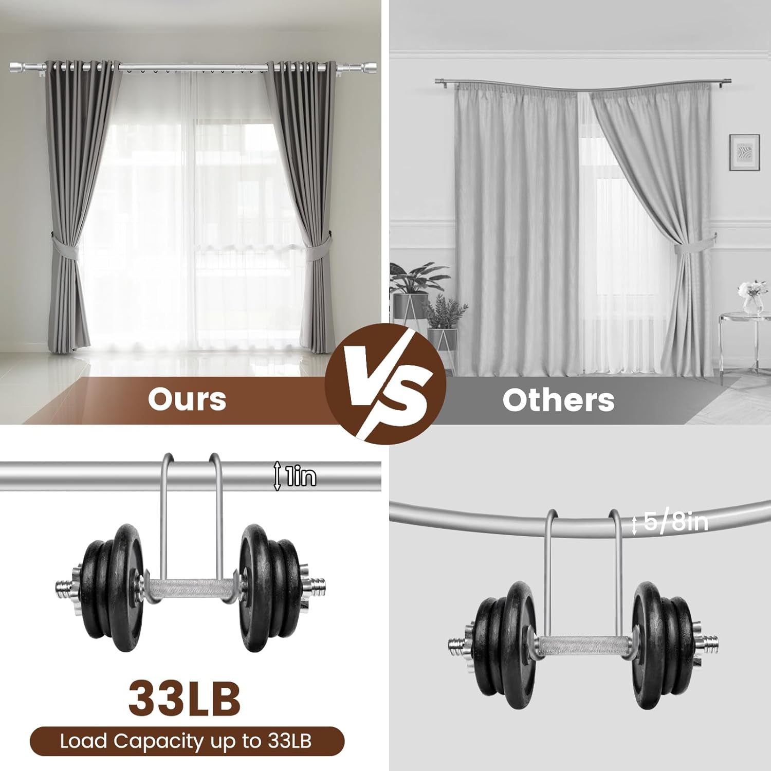 Regine Switzerland 1” Diameter Silver Curtain Rod - Heavy-Duty Adjustable 30-60 Inch for Sliding Glass Doors