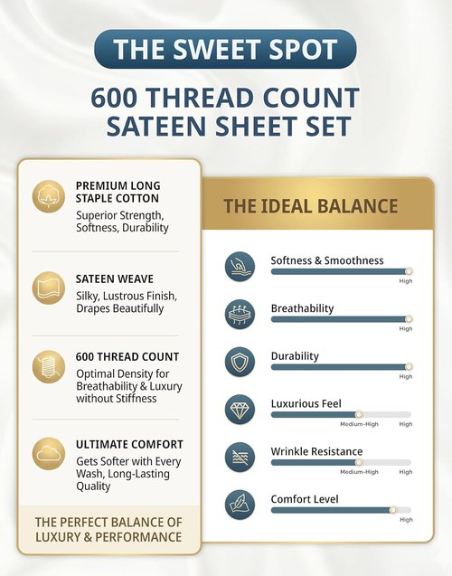LANE LINEN Twin XL Sheet Set - 600 Thread Count Cotton Sateen - Hotel Quality Softness - Denim Color