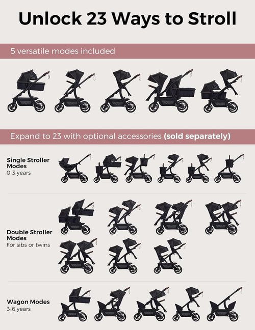 Momcozy Convertible Baby Stroller - 23 Configurations, All-Wheel Suspension & UPF50+ Canopy