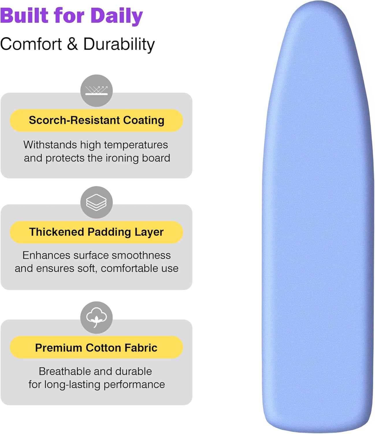 Skiennix Ironing Board Cover - Extra Thick Cotton Pad, Scorch Resistant, 15x54, Heatproof Blue