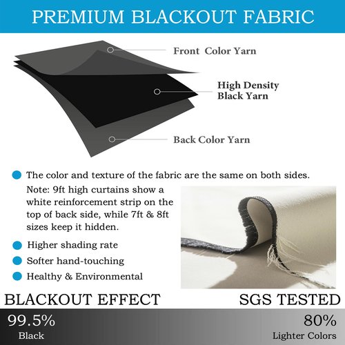 Room Divider Multi-Scenario Blackout Curtain - Noise Reducing Thermal Insulated Space Saver for Apartments, Offices, Dorms, Home Theaters Partition Curtains, 15ft W x 8ft L, Black, 1 Panel