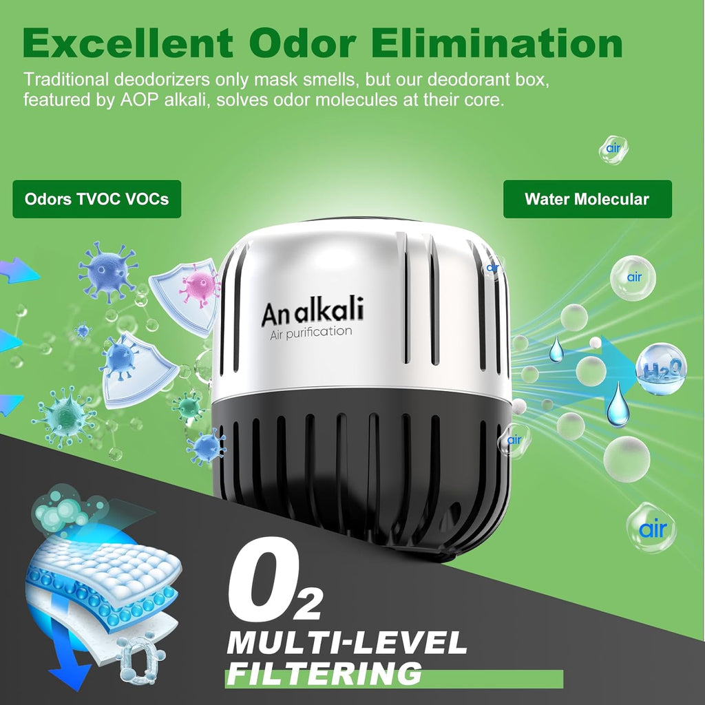 Skiennix Fridge Deodorizer - 4-Pack Odor Eliminator Lasts 10 Years | Ideal for Closets, Cars & Pets