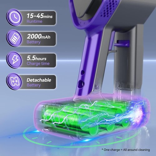 DEVOAC V90 Cordless Vacuum Cleaner, 28KPa Powerful Suction, Up to 45mins Runtime, 60dB Ultra Quiet, 6 in 1 Cordless Stick Vacuum Cleaner for Hard Floor, Carpet, Pet Hair(Purple)