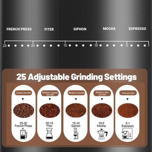 DITOSH Electric Coffee Grinder Touchscreen 2-14 Cup Conical Burr Coffee Grinder with 25 Grinding Settings Cleaning Brush Grindable Espresso Drip Coffee French Press for Home Use 110V Black