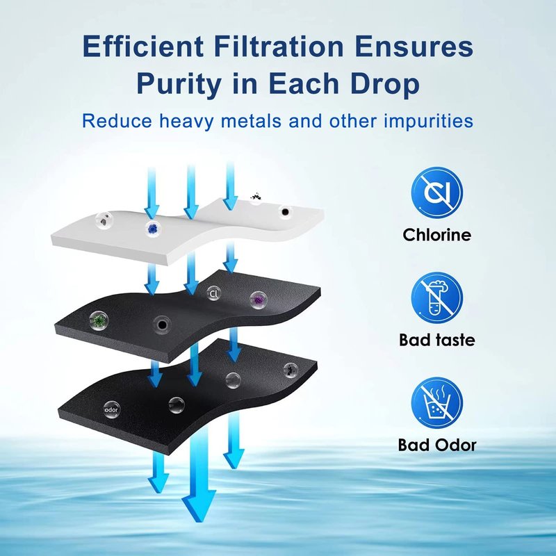 Premium 12-pack Replacement Water Filter For Breville BWF100 BES870 BES810 BES990 BES980 BES920 BES900XL BES870XL BES860XL BES840XL BKC600XL Charcoal Water Filters Cartridge