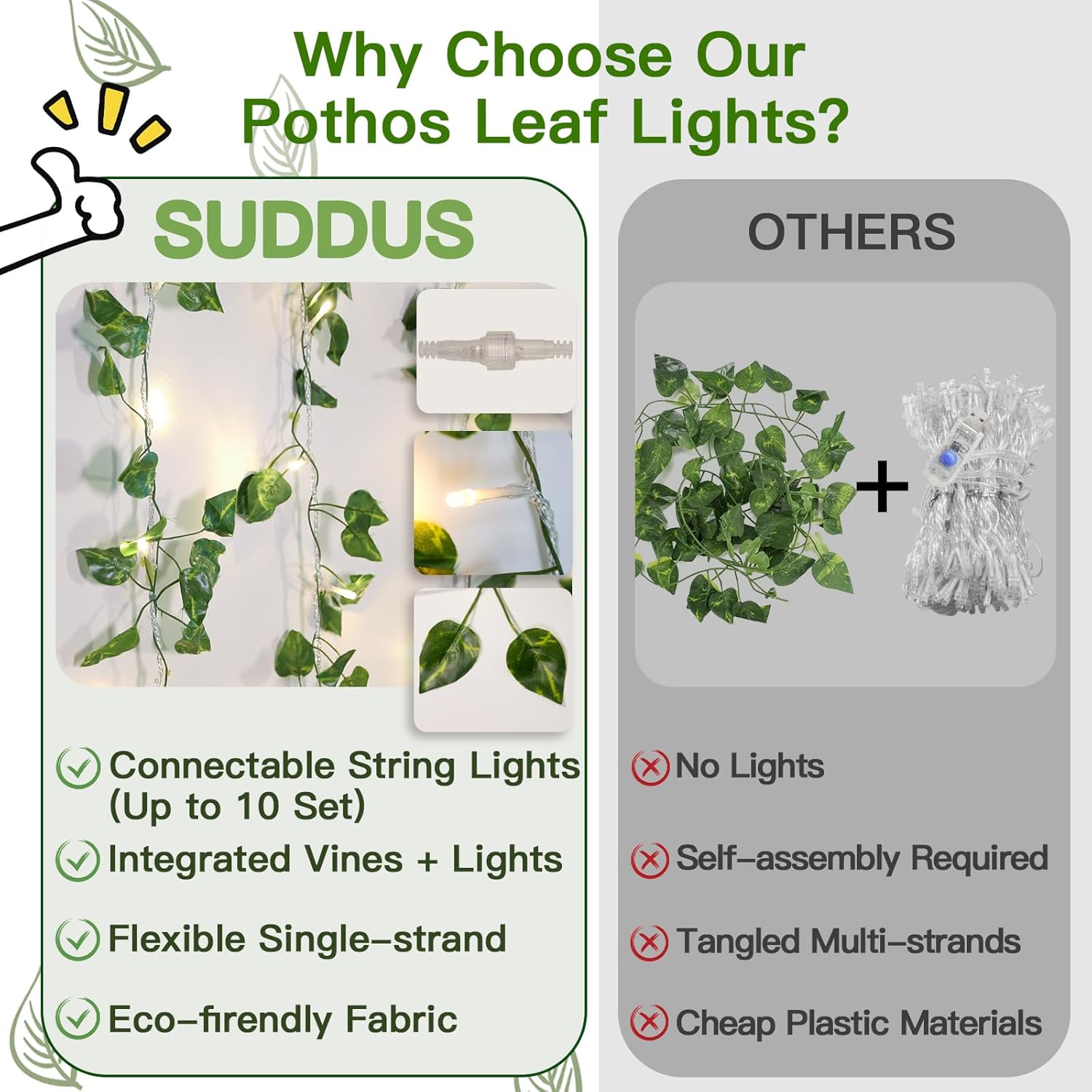 Suddus 33ft 100 LED Pothos String Lights - Connectable Fairy Lights with Remote for Bedroom, Garden & Party Decor