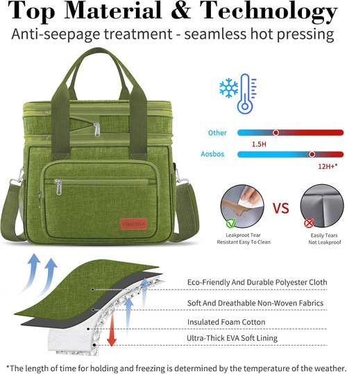 Coobiiya Insulated Lunch Bag Cooler - 23L Large Expandable Design | Leakproof & Heavy Duty with 4 Ice Packs & 10 Snack Bags for Camping, Travel, Beach