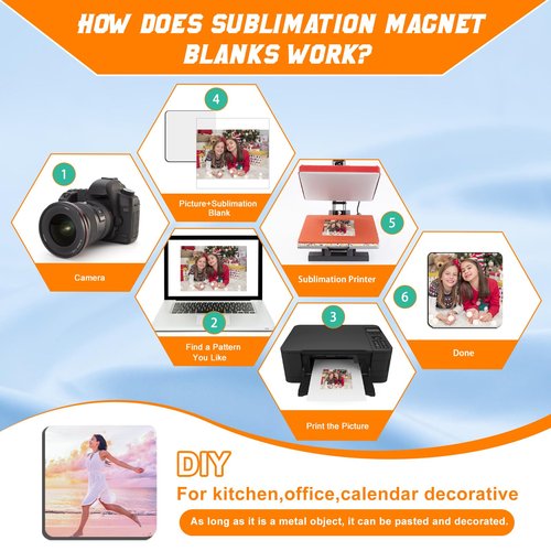 Clonivent 20 PCS Sublimation Magnet Blanks, 2x2 inch Sublimation Blank Refrigerator Magnets Personalized Fridge Soft Magnet Sticker Blanks Products for DIY Home Kitchen Decorative