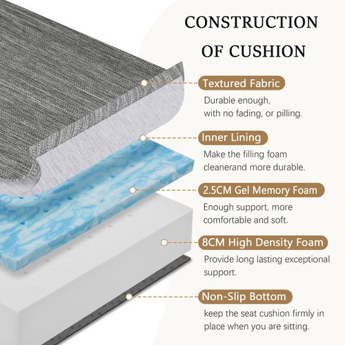 baibu Dual-Layer Gel Memory Foam Recliner Cushions for Elderly, 18x18x4 Inch Thick Non-Slip Recliner Seat Cushion Suitable for Couches, Armchair, Wheelchair, Gray