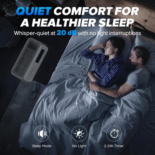 Air Purifiers | HEPA Air Cleaner for Large Rooms Up to 2,330 Ft² - Washable Pre-Filter & Sleep Mode