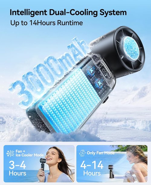 KIMMOO Handheld Portable Turbo Fan - Powerful 21000 RPM with Ice Cooler | Rechargeable Personal Fan (Black)