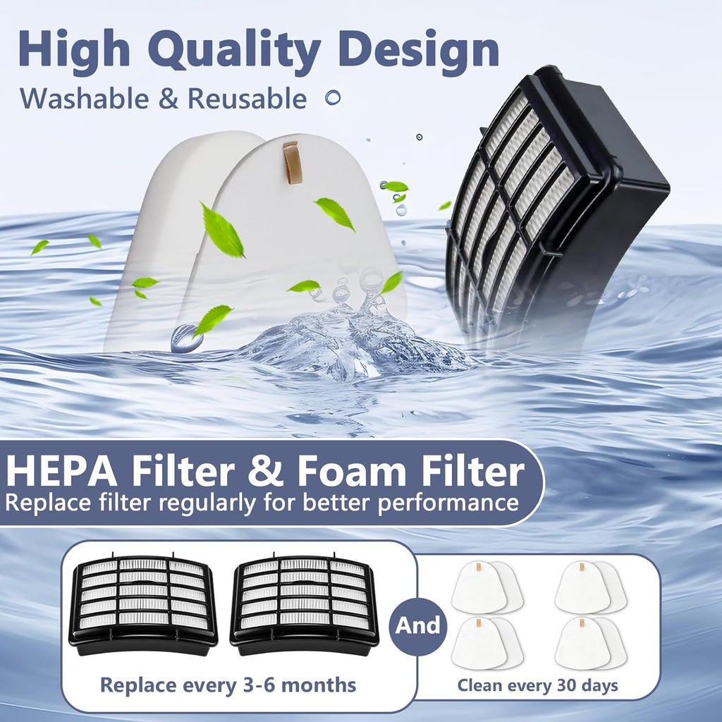 Shark Navigator Lift-Away Deluxe NV350 Series - 2 HEPA & 4 Foam Filters | Ultimate Cleaning Power