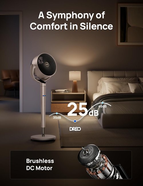 Dreo Smart Fan - 3D Oscillating Pedestal Fan with Wi-Fi & Voice Control | 9 Speeds, 6 Modes, 110ft Range