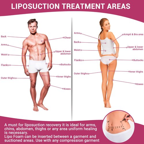Ms.Medic 3 Pack Lipo Foam Board – Ab Board Post Surgery Liposuction – Lipo Foams Post Surgery – 8" x 11" Abdominal Compression Garments Lipo Foam Sheets