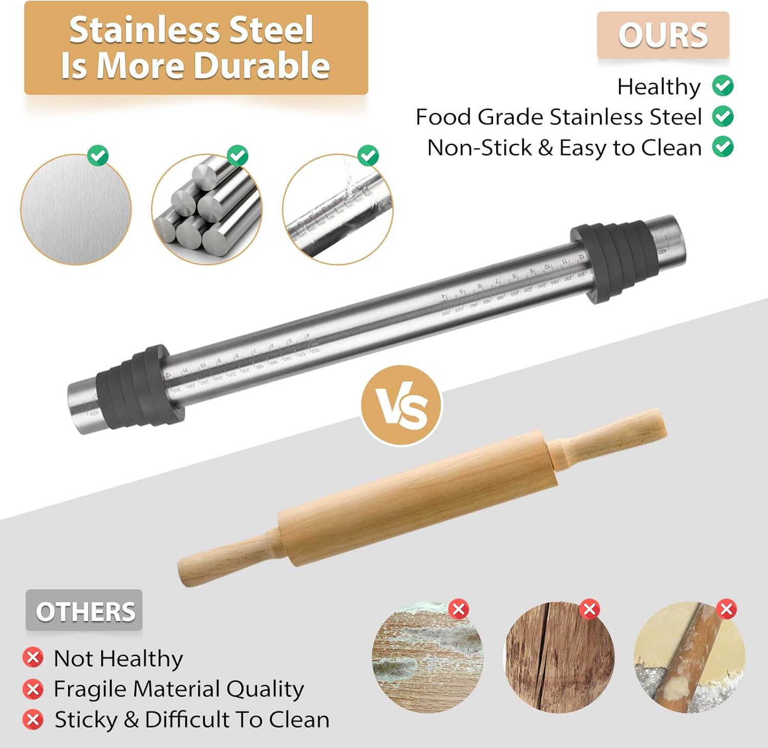 Skiennix Adjustable Rolling Pin - Non-Stick Stainless Steel Dough Roller with Thickness Rings | 17.5" Grey