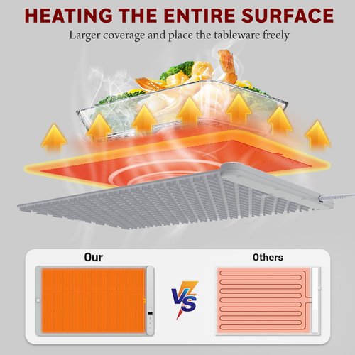 Food Warming Mat WochiTV Electric Warming Tray with 6 Level Temperature Control and 6 Hours Timer Extra Large Food Warmer Perfect for Parties Gatherings Buffet (Gray)