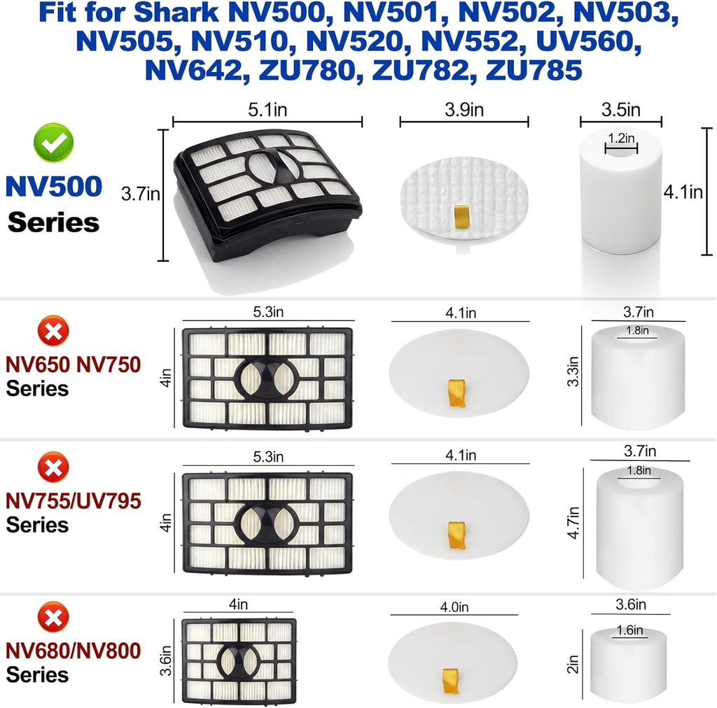 Shark Vacuum Filters Replacement - 2 + 4 Pack for Rotator Pro Lift-Away NV500 Series | High Efficiency