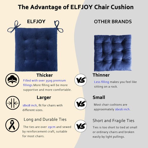 ELFJOY Chair Cushions for Dining Chairs Set of 8 Large Seat Cushions for Office Kitchen Chairs Velvet Soft Chair Pads for Desk Chair with Ties (18"x18" Navy)