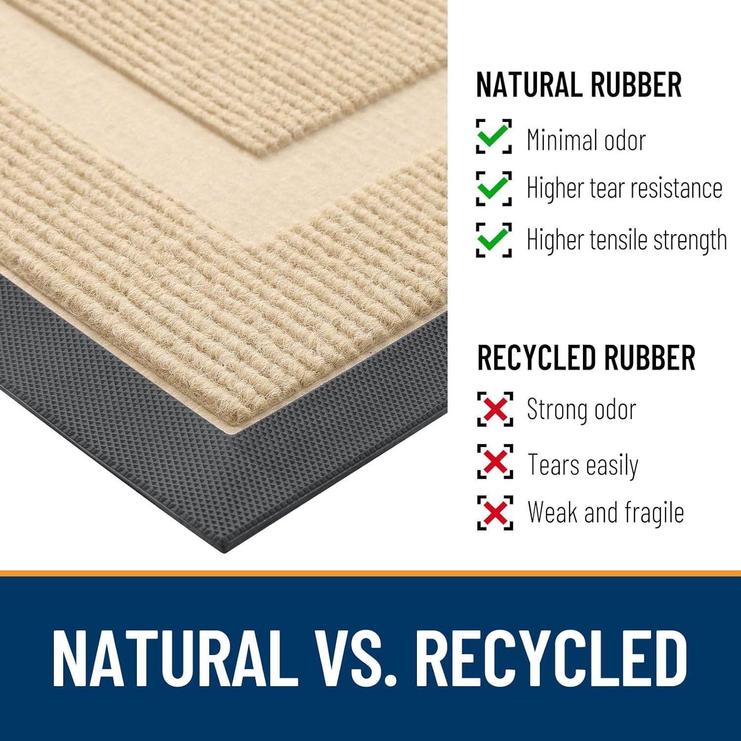 OLANLY Half Circle Door Mat - Waterproof All-Season Welcome Mat | Sturdy Natural Rubber, 47x23, Beige