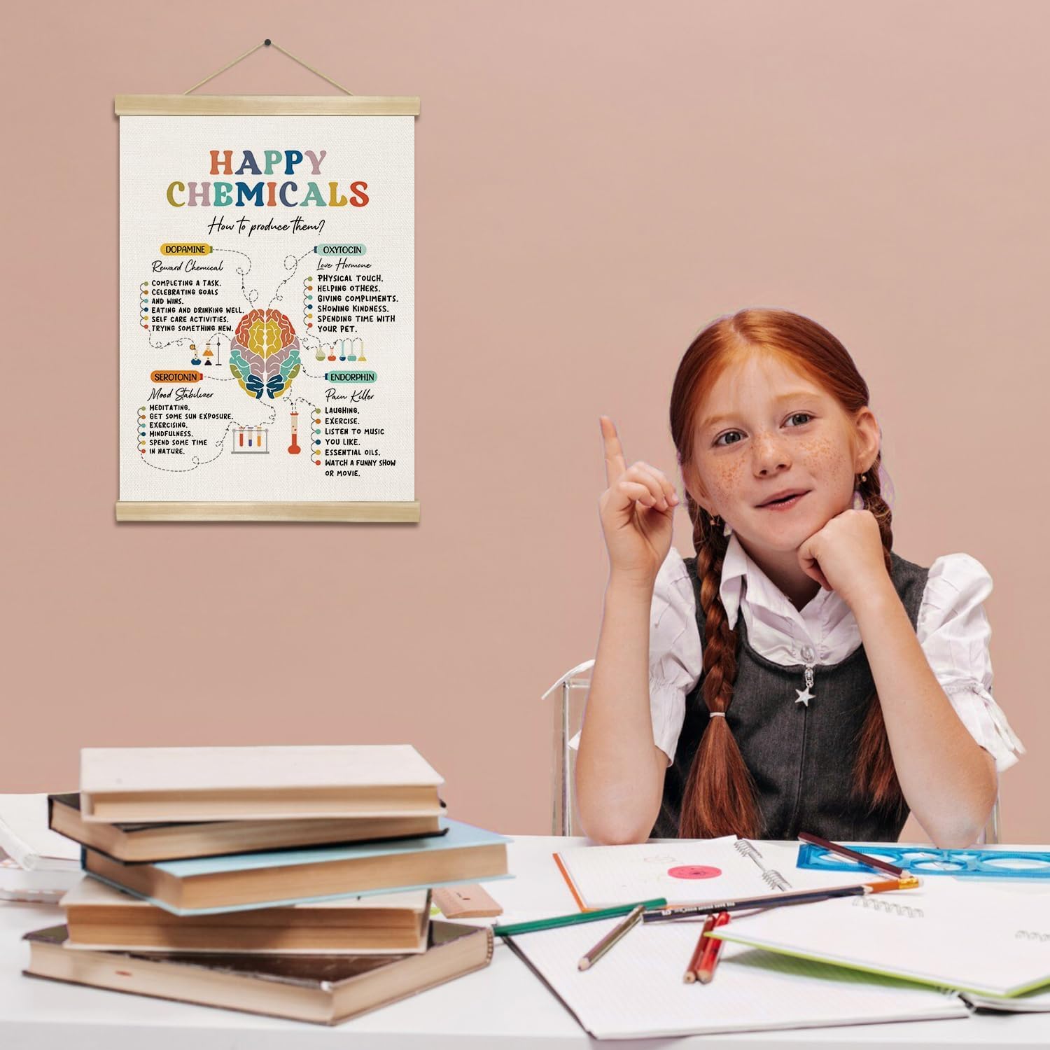 Skiennix Mental Health Motivational Wall Art - Happy Chemicals Poster for Therapy & Counseling Decor | Ideal for School Counselors