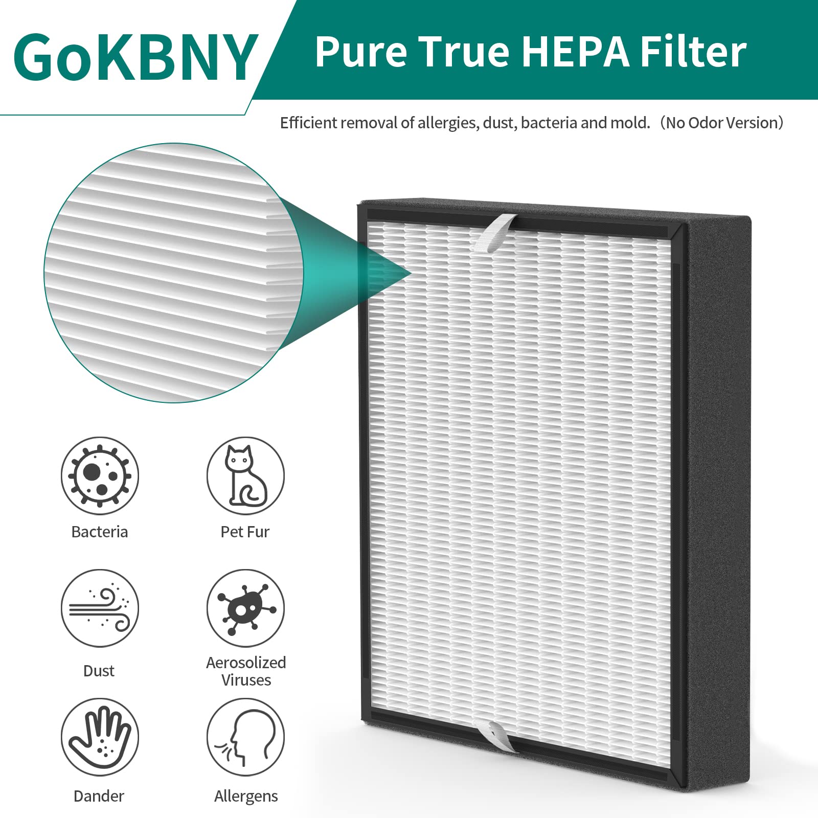 GoKBNY 2-Pack BF35 Replacement Filter Compatible with BF35 for BreatheSmart Classic Purifier, 2×2-in-1 Filters + 2×Carbon Pre-Filters