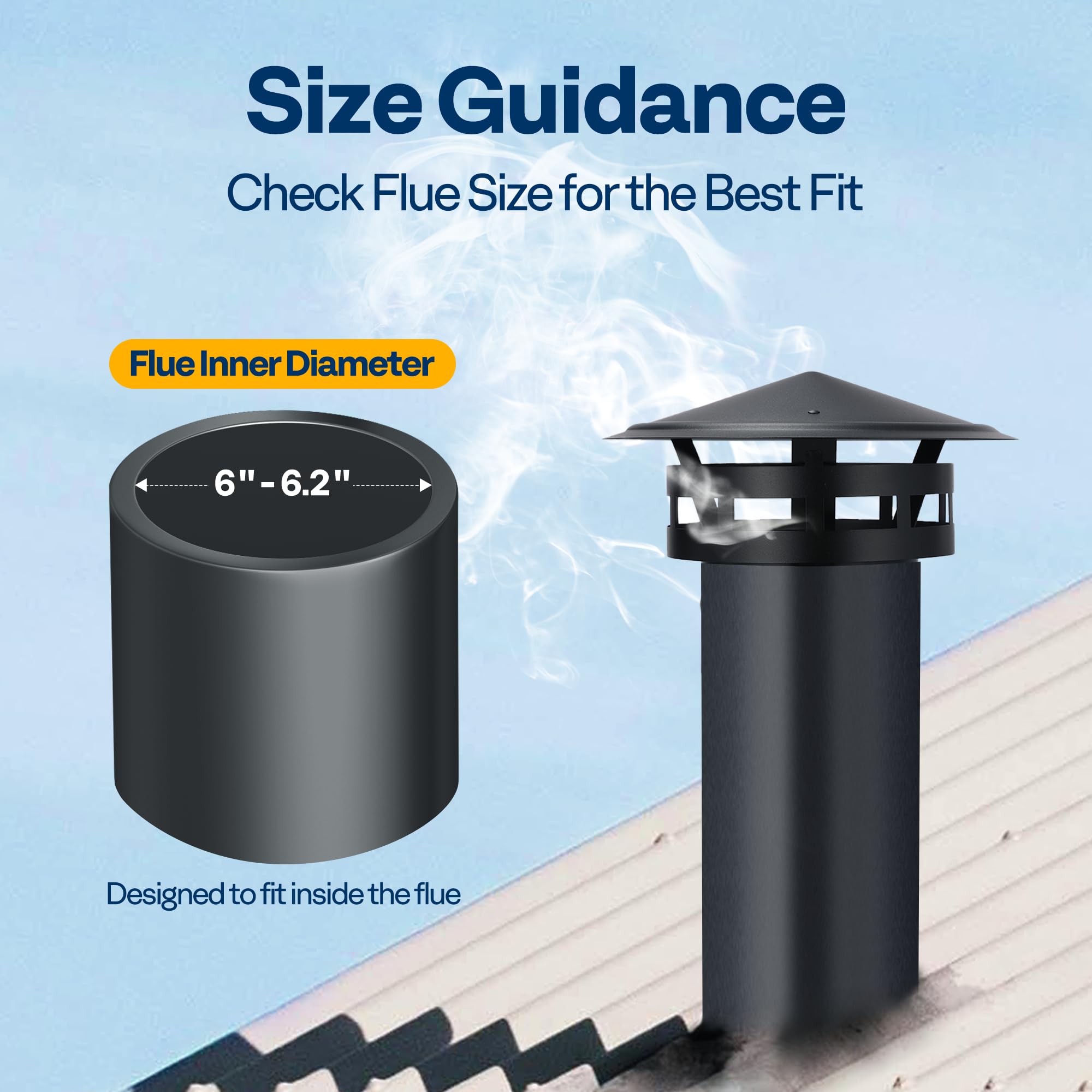 VIVOHOME 6" Cone Top Chimney Cap with Screen, Fireplace Round Chimney Cover, Galvanized Steel Exhaust Rain Caps for Outside, Easy to Install Flue Cap, Black