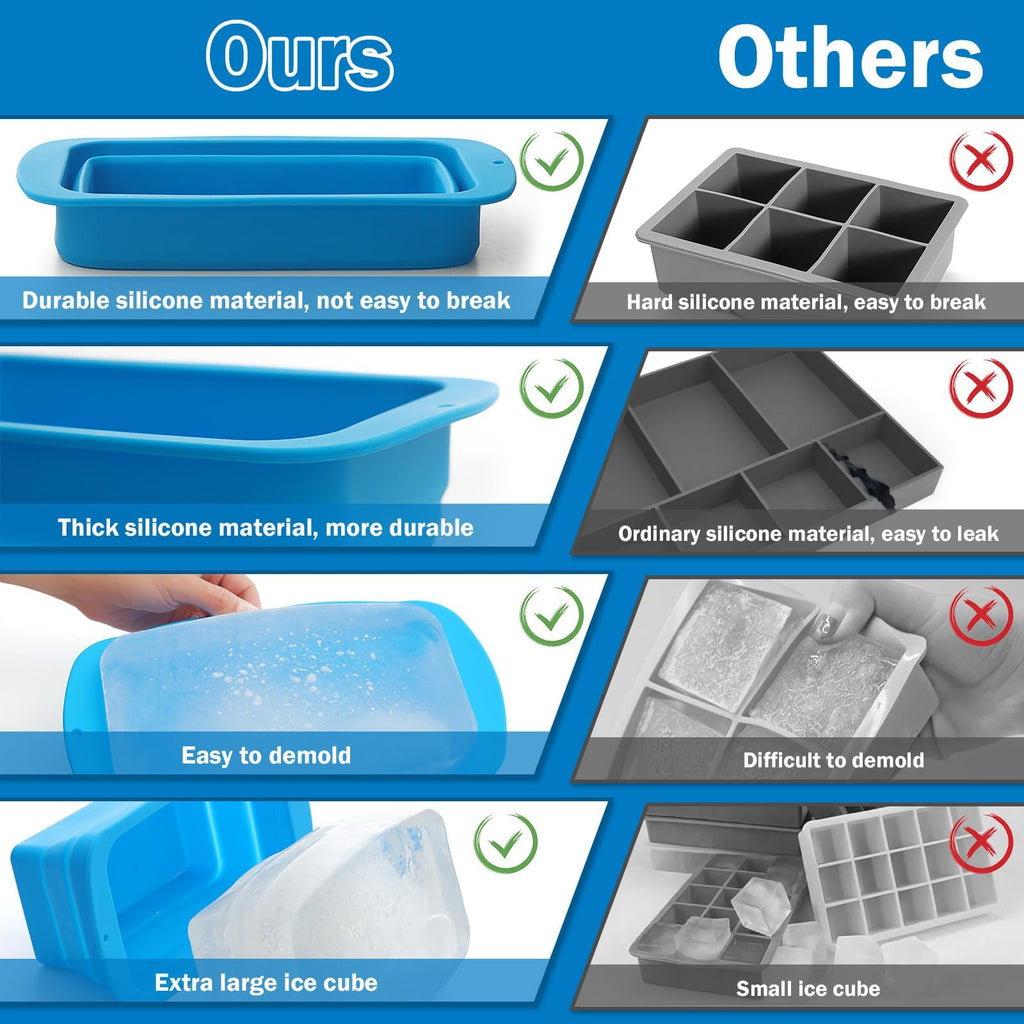2-Pack 16LB Extra Large Silicone Ice Block Molds for Ice Bath & Cold Plunge, Giant Ice Cube Trays for Coolers, Essential Ice Bath Chiller Accessories