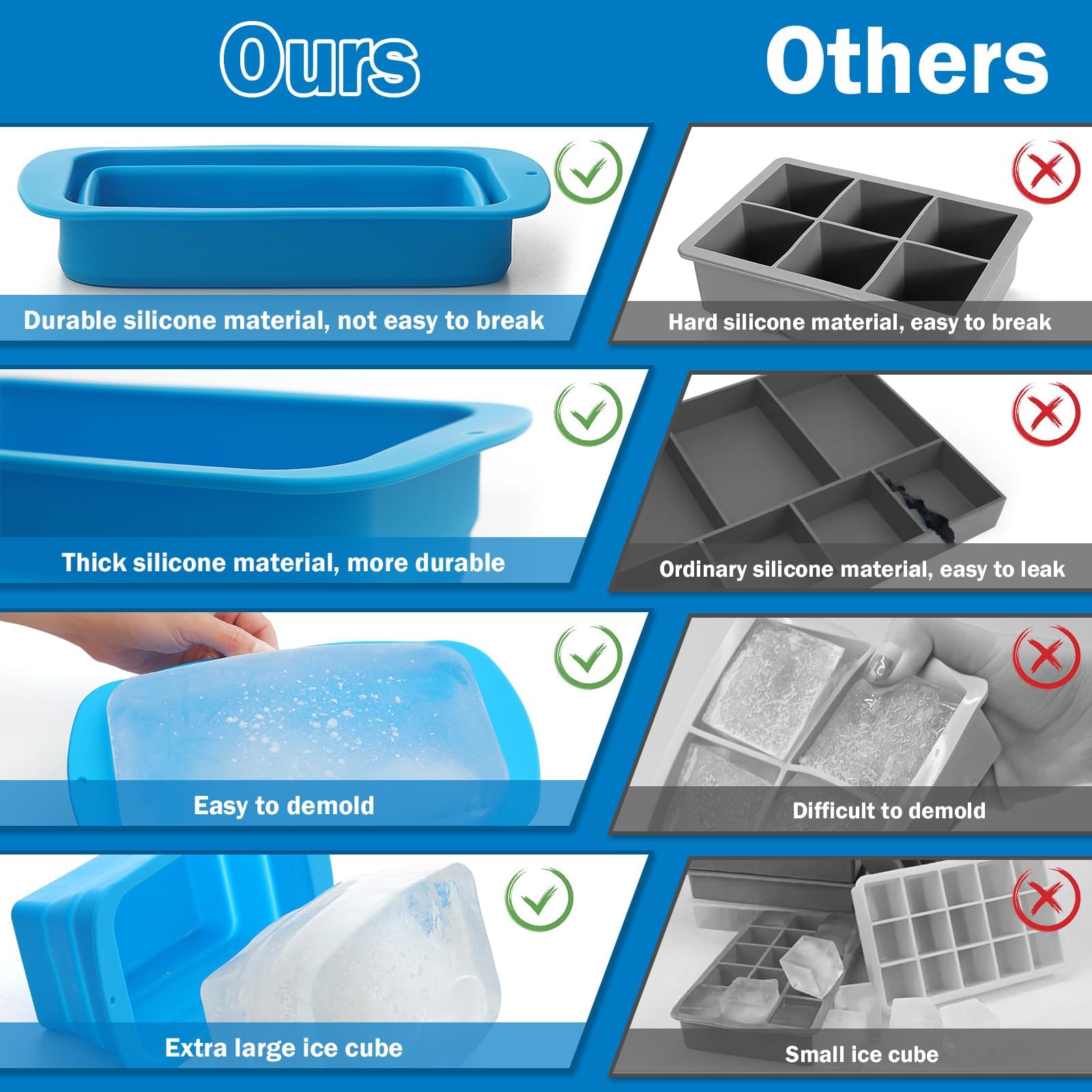 2-Pack 16LB Extra Large Silicone Ice Block Molds for Ice Bath & Cold Plunge, Giant Ice Cube Trays for Coolers, Essential Ice Bath Chiller Accessories