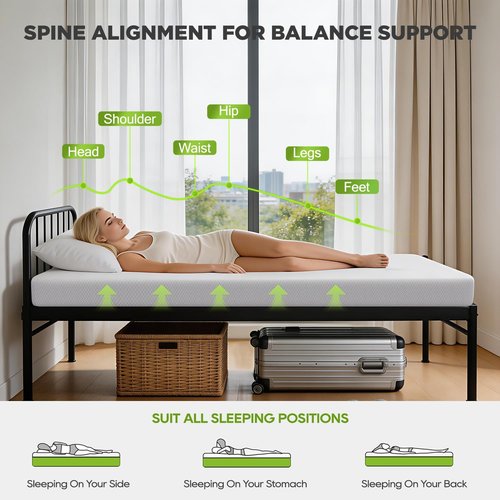 FDW 5-Inch Twin Mattress - Medium Firm Foam Support, Breathable Comfort & Washable Cover | CertiPUR-US Certified