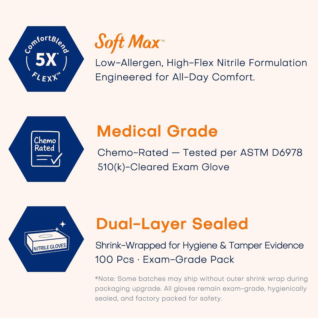 Supmedic Medical Soft Max™ Nitrile Exam Gloves - 100 Count, Latex-Free, Powder-Free, Blue