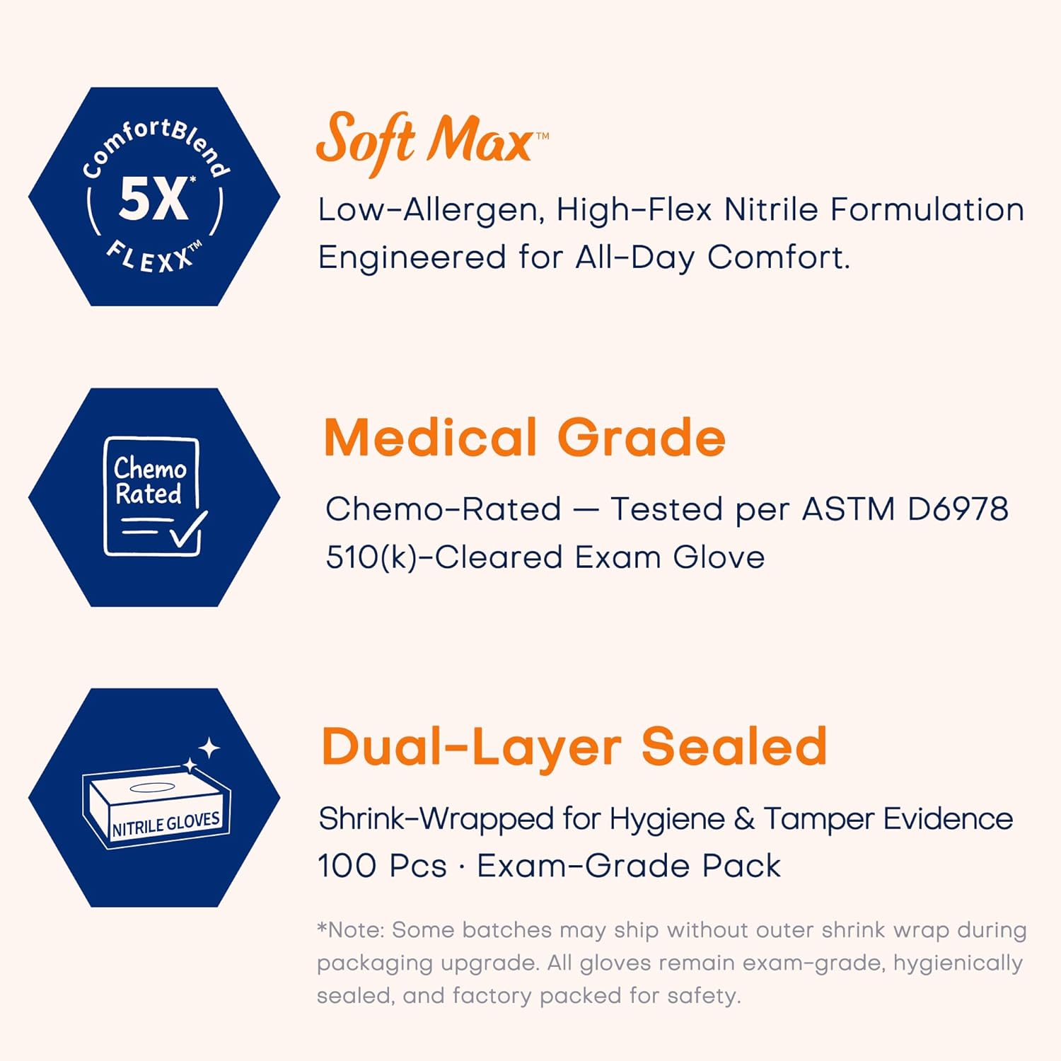 Supmedic Medical Soft Max™ Nitrile Exam Gloves - 100 Count, Latex-Free, Powder-Free, Blue