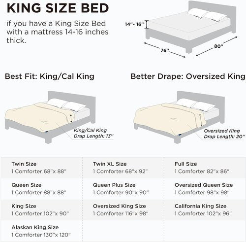 Bedsure Comforter Duvet Insert - All-Season Quilted King Size Bedding, GentleSoft Down Alternative, Dusty Pink 90 x 102 Inches