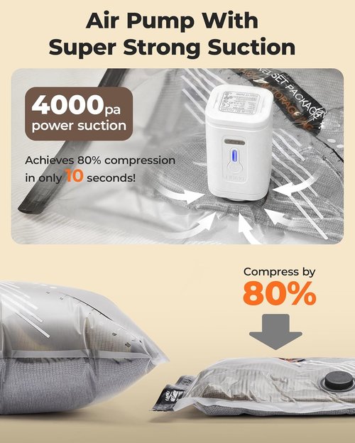 BAGSMART Rechargeable Wireless Pump Travel Storage Bags - 18 Portable Vacuum Compression Bags for Clothing