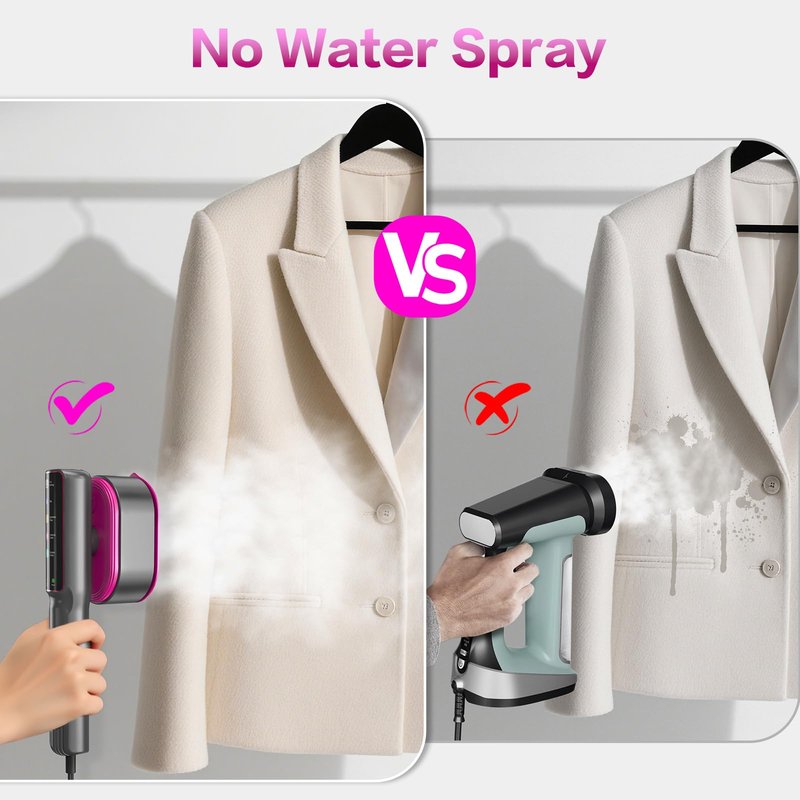 XYVIA Handheld Garment Steamer 15-Second Fast Heat-Up 5 Mode LCD Touch Display Portable 1200W Steamer for Clothes 110ml Tank Wet/Dry Ironing for Travel Home & Business (Gray Purple)