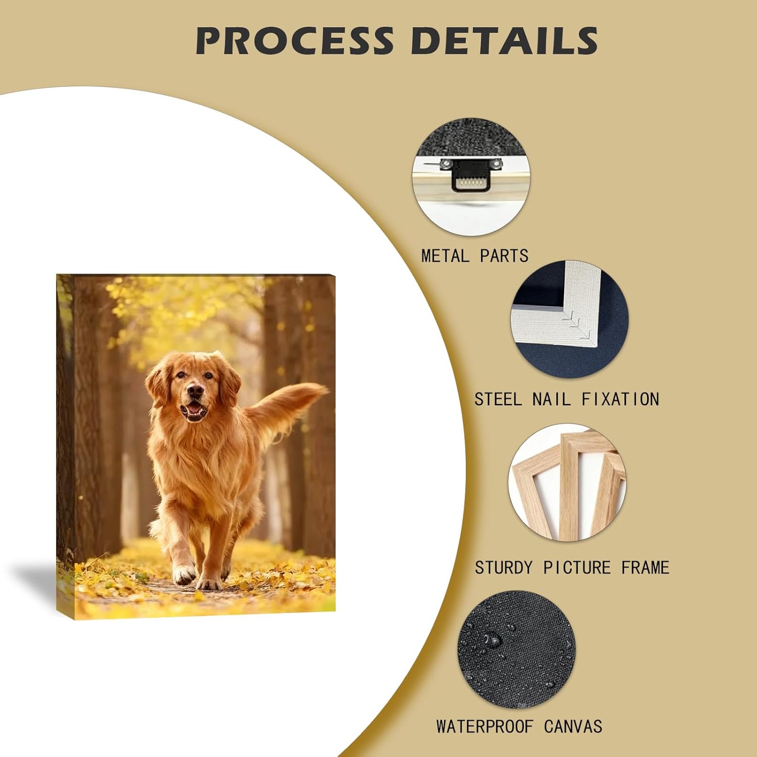 Skiennix Custom Canvas Prints - Personalized Pet Photos for Framed Wall Art | 6" L x 8" W