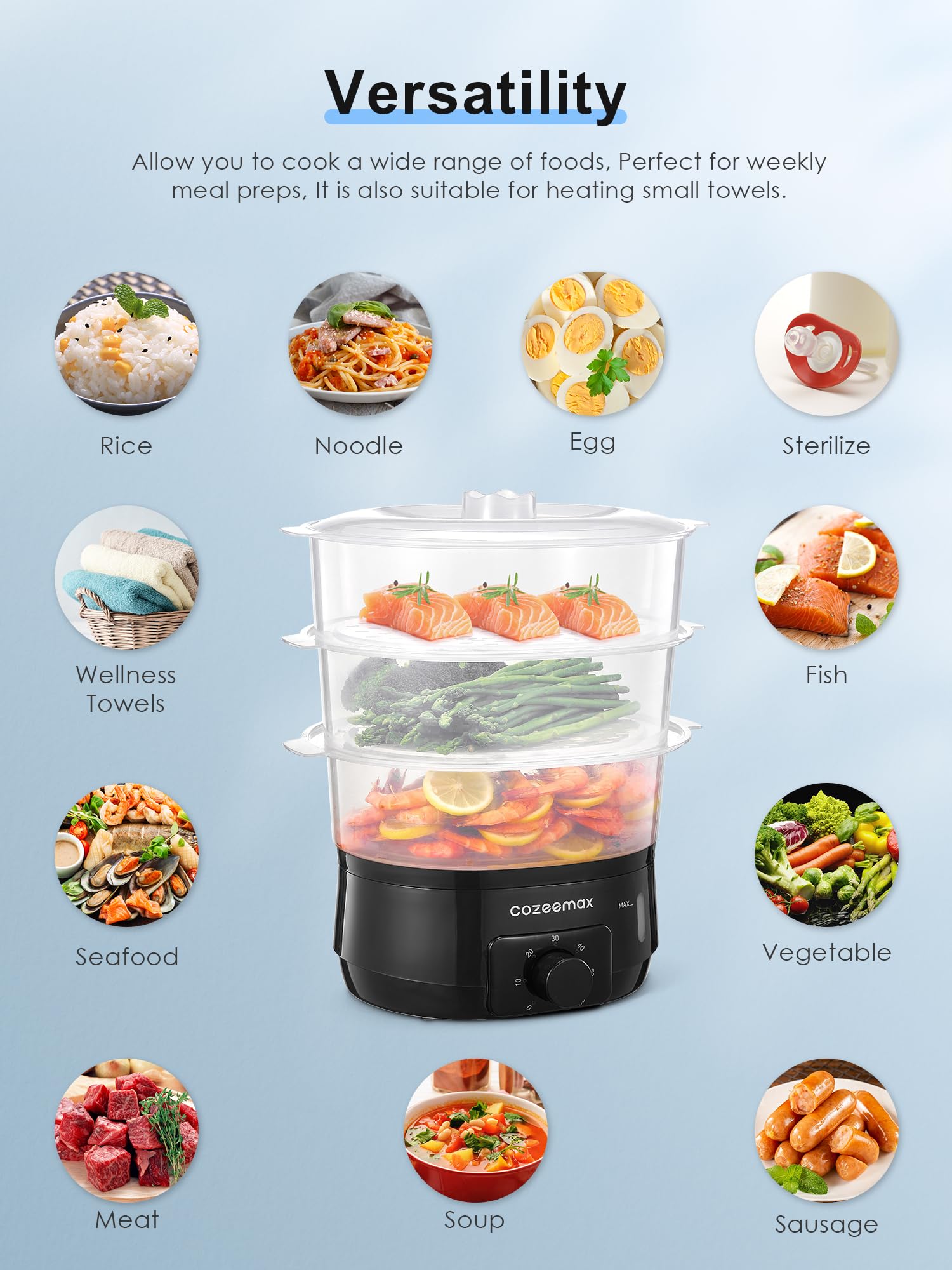 13.7QT Electric Food Steamer for Cooking, Vegetable Steamer with 3 Tiers BPA-Free Baskets, 800W Fast Simultaneous Cooking, 60-Minute Timer, Ideal for Veggies Seafood Rice