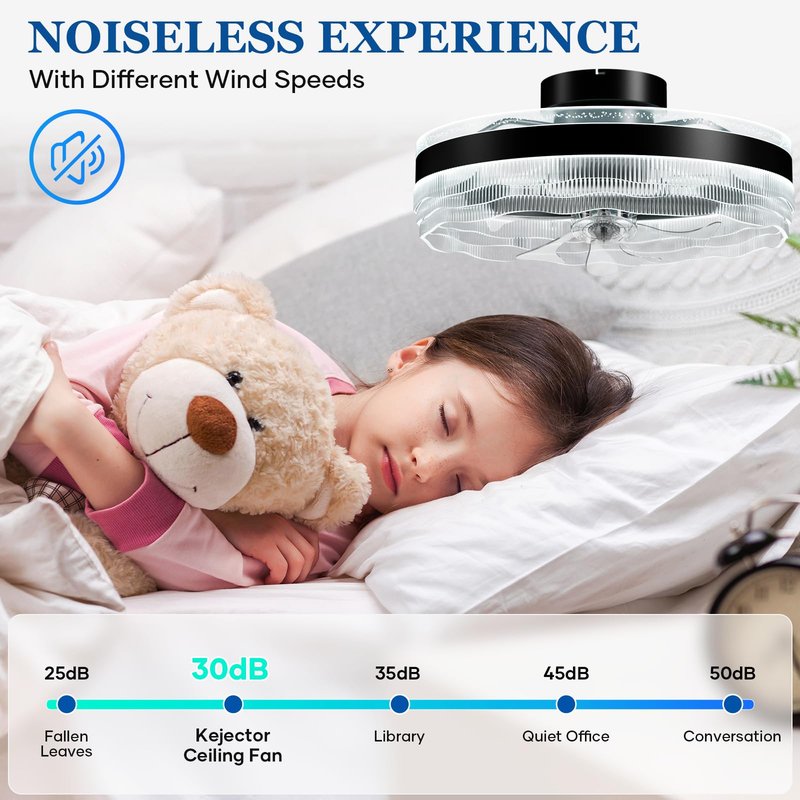 kejector Low Profile Ceiling Fan with Light,20 Inch Fandelier Ceiling Fans with Lights and Remote App Control,360°Oscillation Bladeless Flush Mount LED Fan Light for Bedroom Living Dining Room