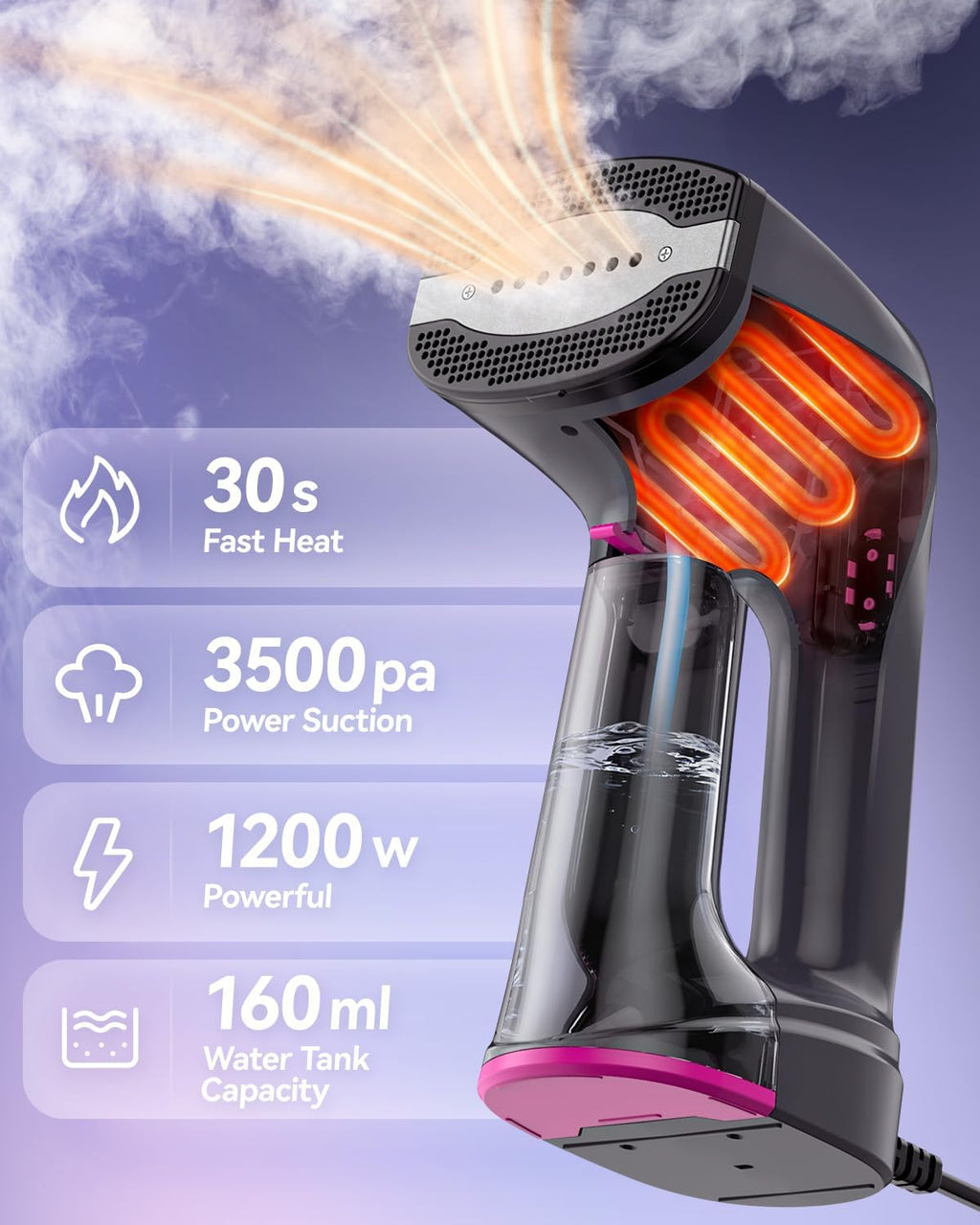 Skiennix Handheld Clothes Steamer - 3500Pa Suction, LED Display, 2-in-1 Steaming & Ironing, 160ml Tank
