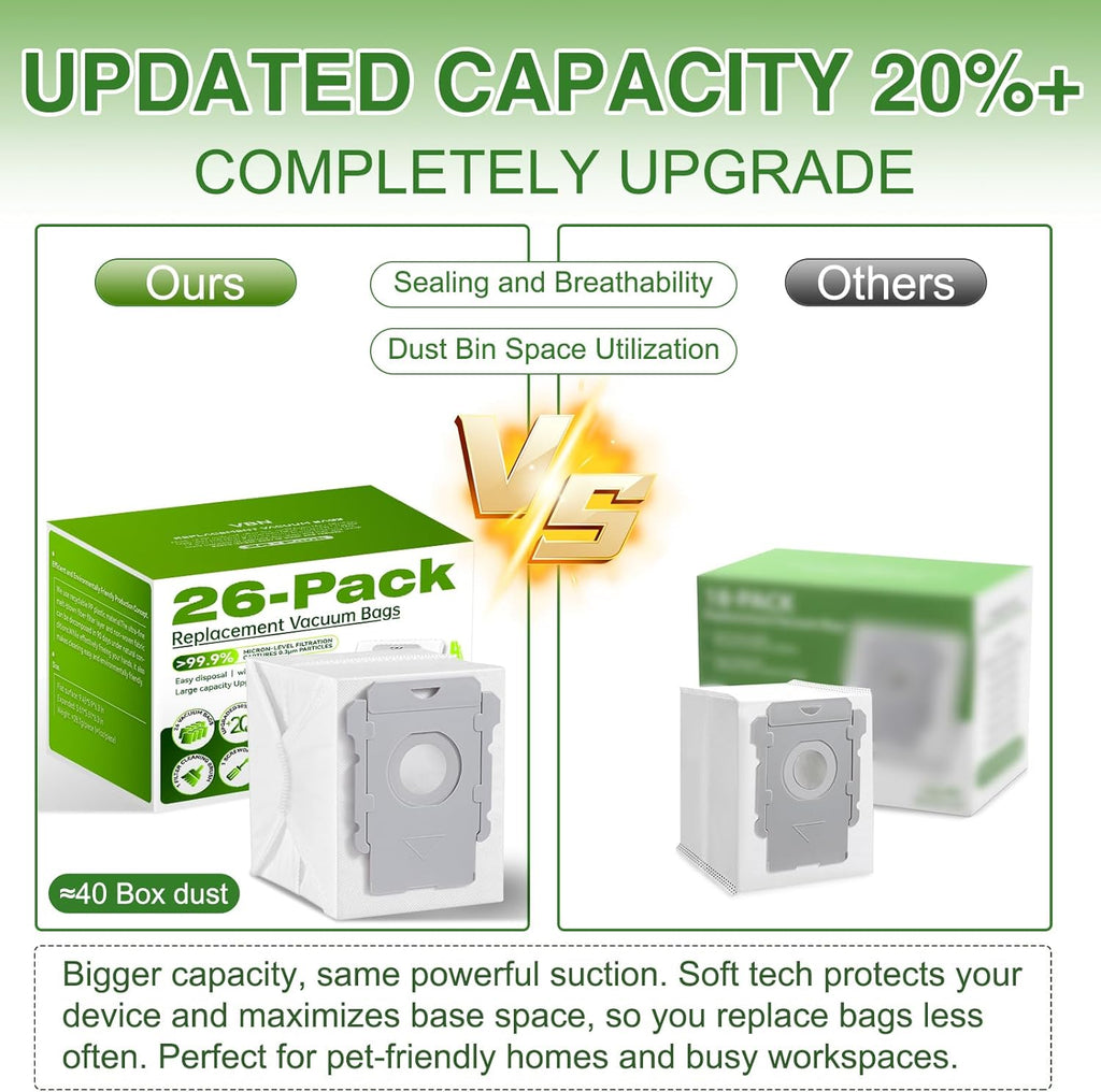 VBN Vacuum Bags for iRobot Roomba i Series | 26-Pack Compatible with i3+, i4+, i5+, i6+, i7+, i8+, j7+, j8+, j9+, s9+