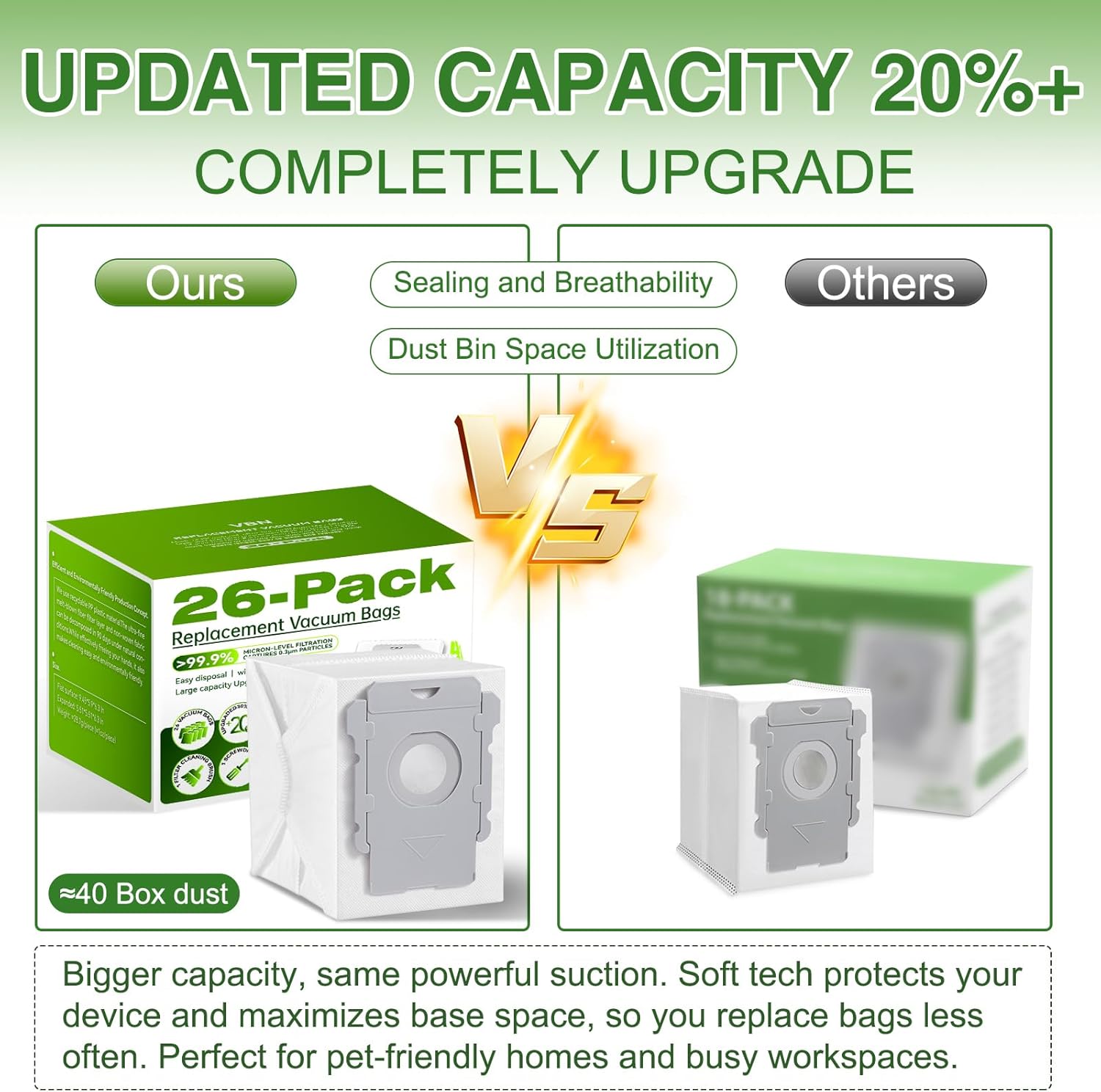 VBN Vacuum Bags for iRobot Roomba i Series | 26-Pack Compatible with i3+, i4+, i5+, i6+, i7+, i8+, j7+, j8+, j9+, s9+