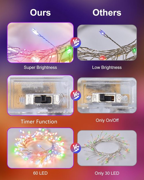 Fairy Lights - Battery Operated Twinkle String Lights | Waterproof Silver Wire, 5 Feet, 60 LEDs for DIY Decor & Holiday Celebrations