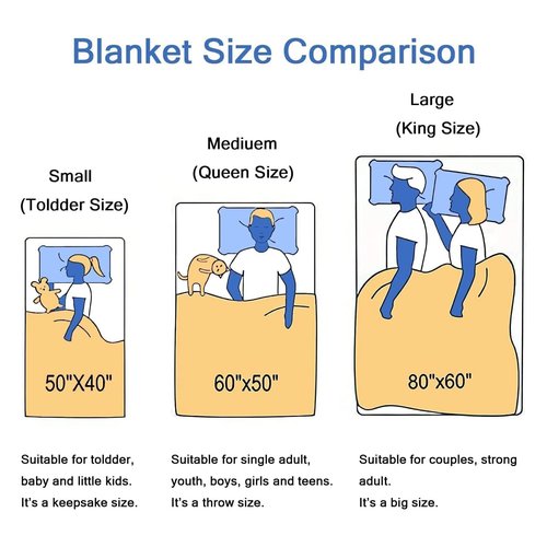 Dragon Blanket Merch Just A Girl Who Loves Dragons Blanket Soft Cozy Flannel Throw Blankets Room Decor Bedding Gifts for Girls Boys Kids Women Adults 50"x40"