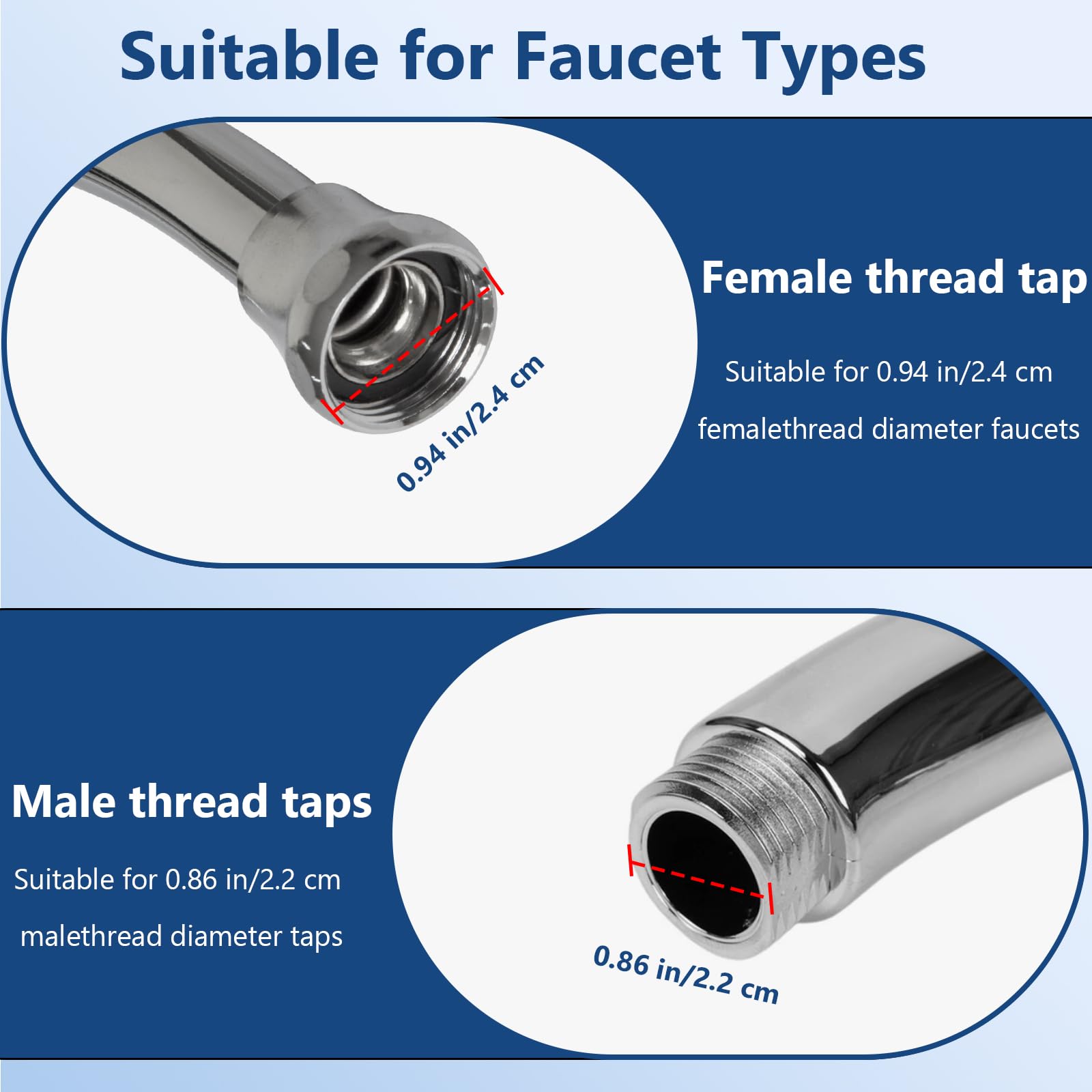 Dexspoeny 3 Pcs of Sink Water Filter and 18 Filter Elements Set, Sink Faucet Filter 360°Rotating, Bathroom Sink Filter Removes Fluoride Hard Water, Faucet Filter Faucet Extender for Home Kitchen Sink