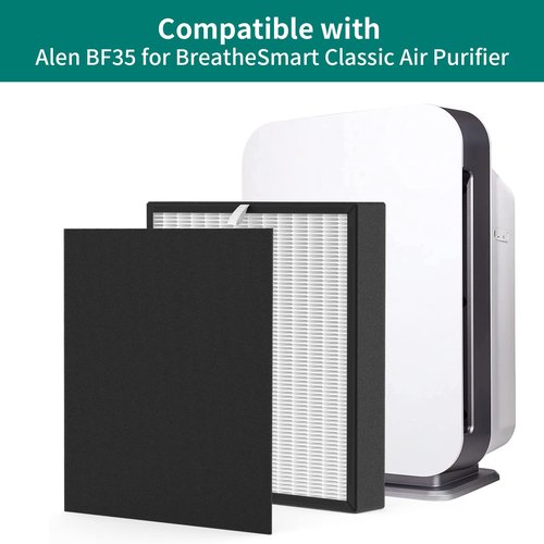 GoKBNY 2-Pack BF35 Replacement Filter Compatible with BF35 for BreatheSmart Classic Purifier, 2×2-in-1 Filters + 2×Carbon Pre-Filters