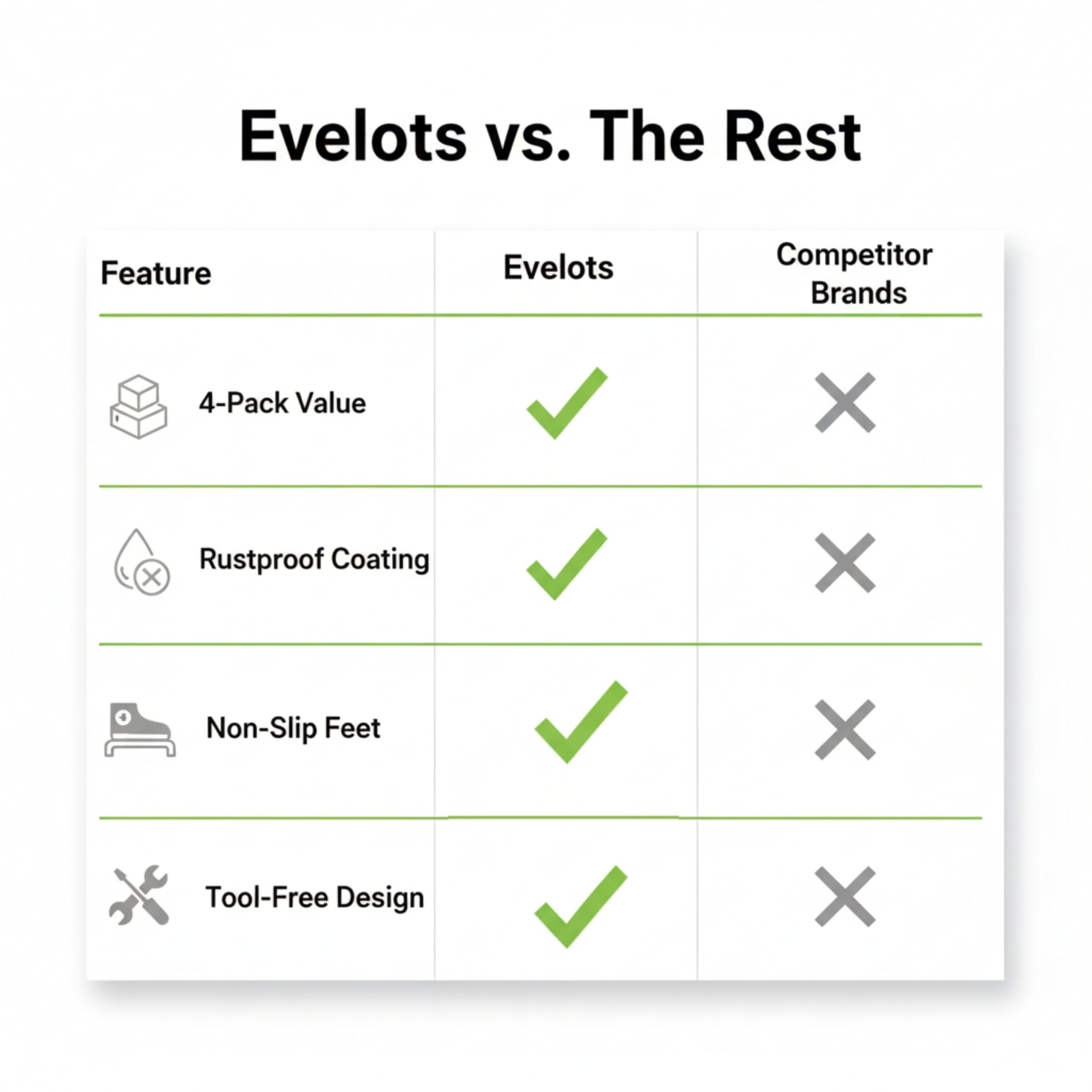 Evelots Kitchen Cabinet Wire Shelf Organizer/Rack - 4 Pack Sturdy Metal Shelf Risers - Double Your Counter Space - Great for Kitchen, Freezer, Pantry and Bathroom - Rustproof - White