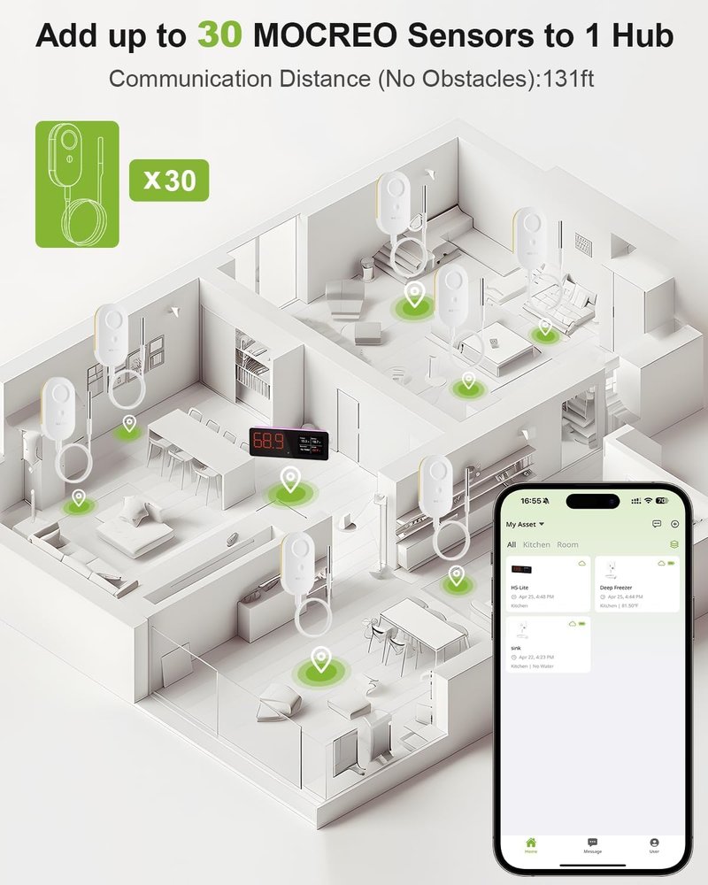 MOCREO MS1 Wireless Thermometer Freezer Alarm 2 Pack, Required Hub (Not Include), Email Alert, App Notification, Data Logging Export, No Subscription Fee, for Refrigerator, Freezer, Hot Tub